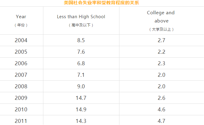 此图像的alt属性为空；文件名为图片2-1.png